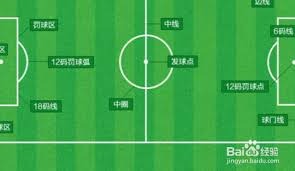 中国足球裁判傅明的职业生涯与成就